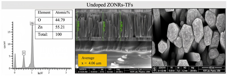 PMC8746144 – materials-15-00003-f004