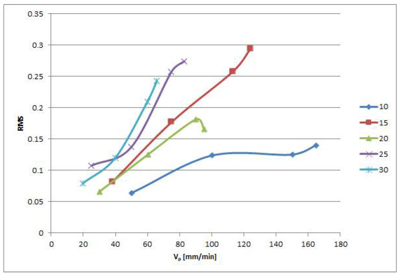PMC8745845 – materials-15-00345-f008