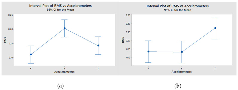 PMC8745845 – materials-15-00345-f009