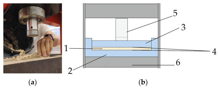 PMC8839387 – materials-15-00886-f002