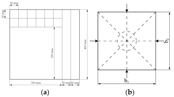 PMC8839387 – materials-15-00886-f003