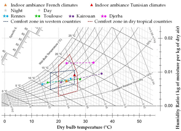 PMC8838897 – materials-15-01103-f004