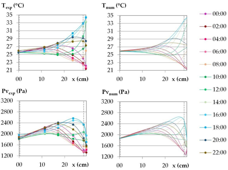 PMC8838897 – materials-15-01103-f017