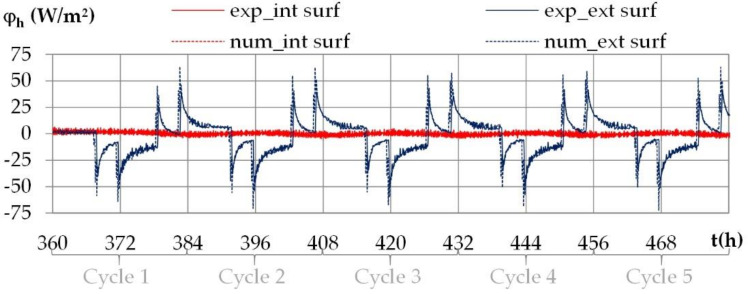 PMC8838897 – materials-15-01103-f019