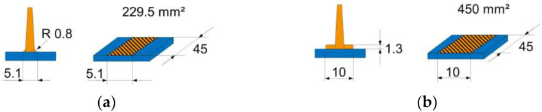 PMC8999410 – materials-15-02473-f003