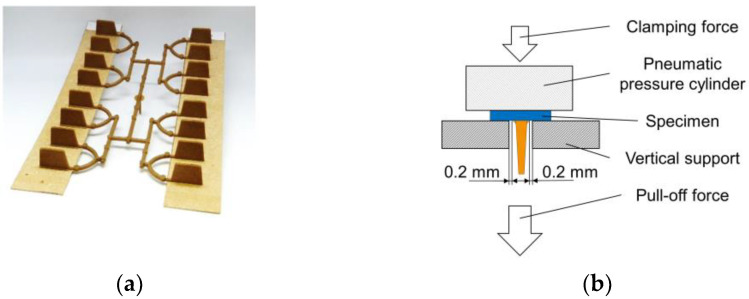 PMC8999410 – materials-15-02473-f004