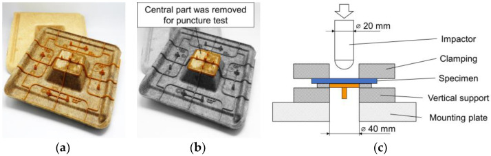 PMC8999410 – materials-15-02473-f005
