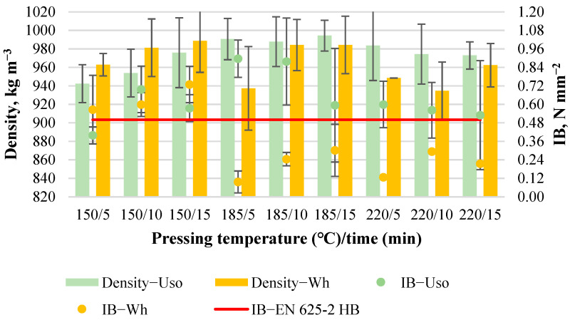 PMC9104189 – materials-15-03141-f007