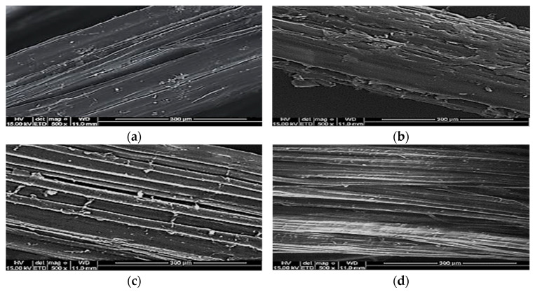 PMC9230715 – materials-15-04259-f002
