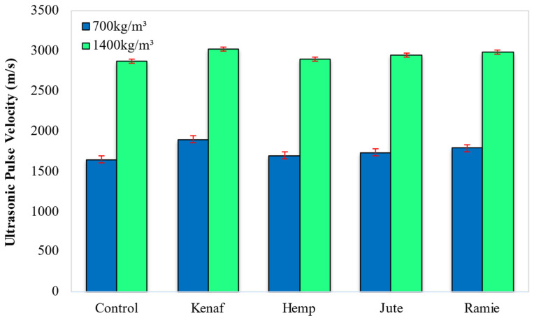 PMC9230715 – materials-15-04259-f008