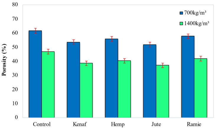 PMC9230715 – materials-15-04259-f011