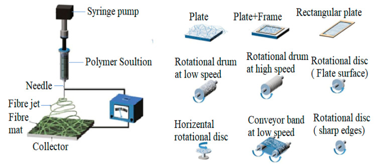 PMC9267282 – materials-15-04622-f001