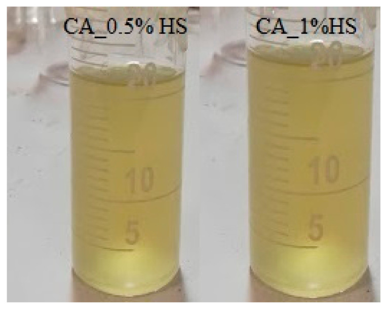 PMC9267282 – materials-15-04622-f005