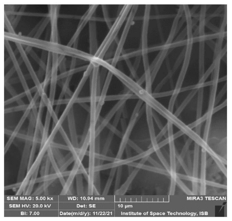 PMC9267282 – materials-15-04622-f008