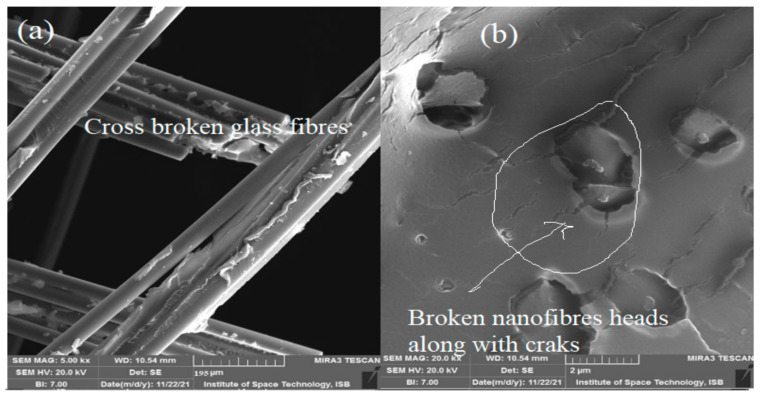 PMC9267282 – materials-15-04622-f016