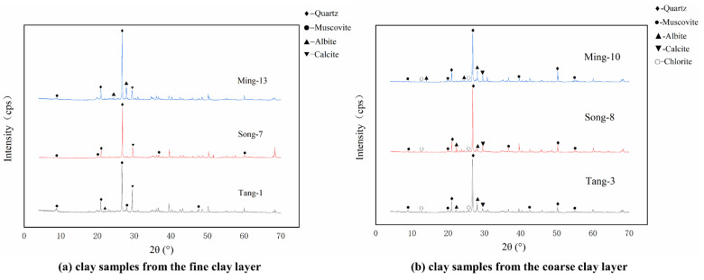 PMC9409704 – materials-15-05470-f005