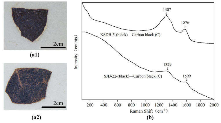 PMC9409704 – materials-15-05470-f013