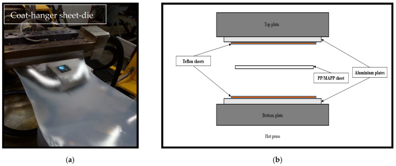 PMC9412413 – materials-15-05587-f001