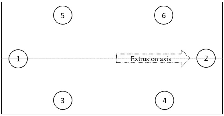 PMC9412413 – materials-15-05587-f002