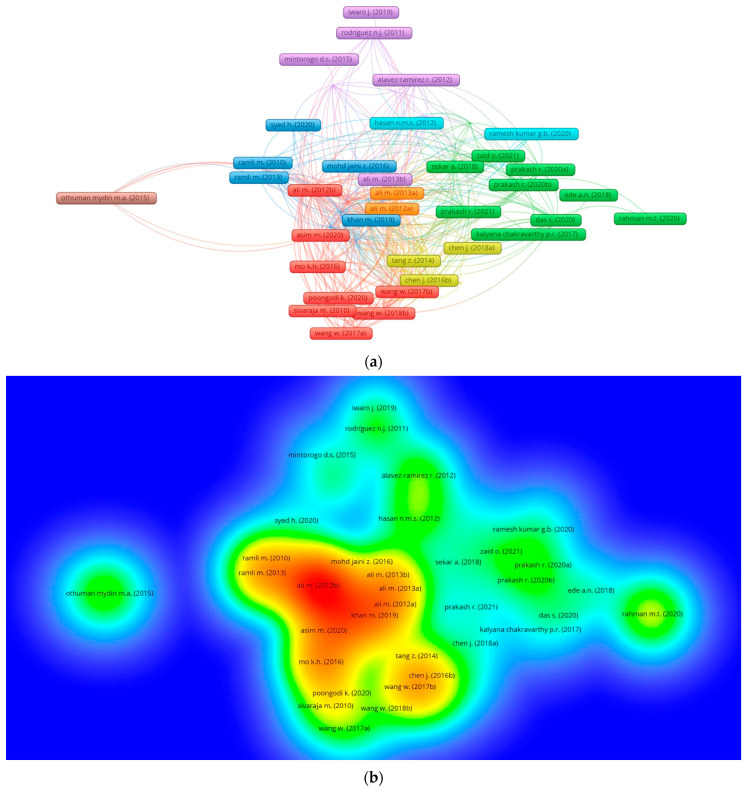 PMC9416716 – materials-15-05639-f010