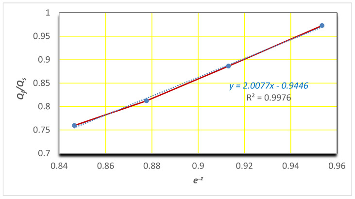 PMC9571222 – materials-15-06838-f004