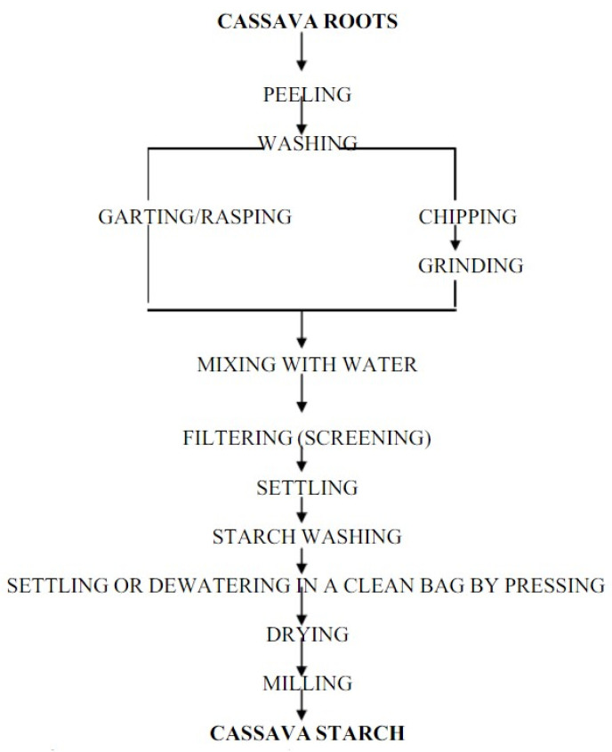 PMC9571773 – materials-15-06992-f004