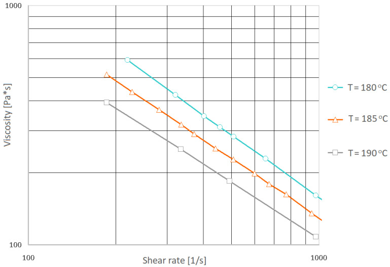 PMC9653988 – materials-15-07531-f001