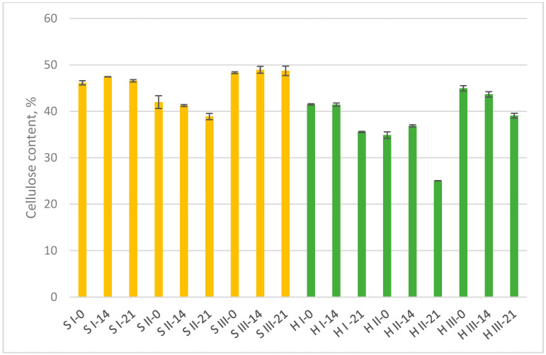 PMC9653859 – materials-15-07608-f001