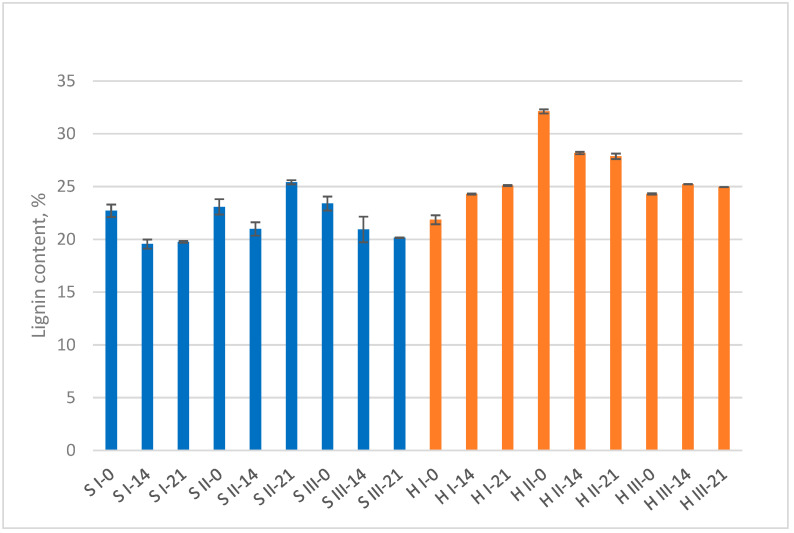 PMC9653859 – materials-15-07608-f002