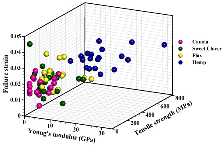 PMC9699566 – materials-15-07877-f008