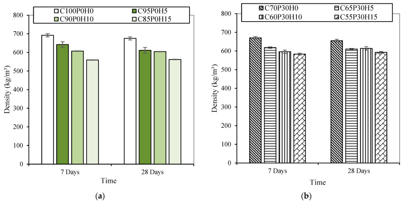 PMC9864700 – materials-16-00591-f002