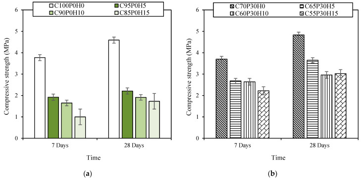 PMC9864700 – materials-16-00591-f003