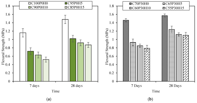PMC9864700 – materials-16-00591-f005