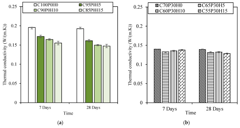 PMC9864700 – materials-16-00591-f006