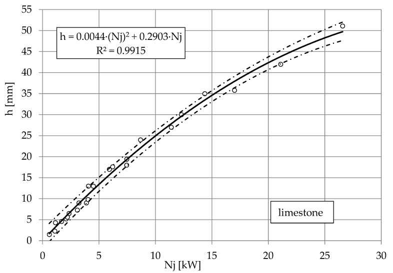 PMC9864421 – materials-16-00647-f008