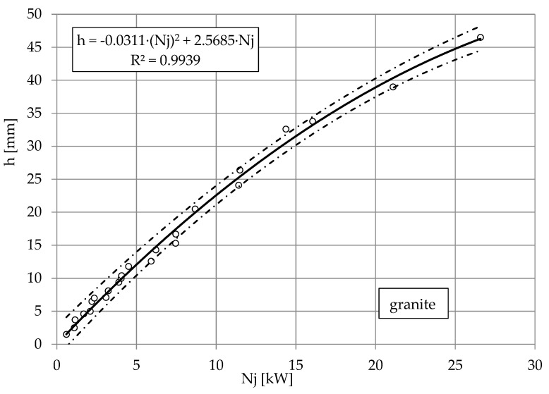 PMC9864421 – materials-16-00647-f009