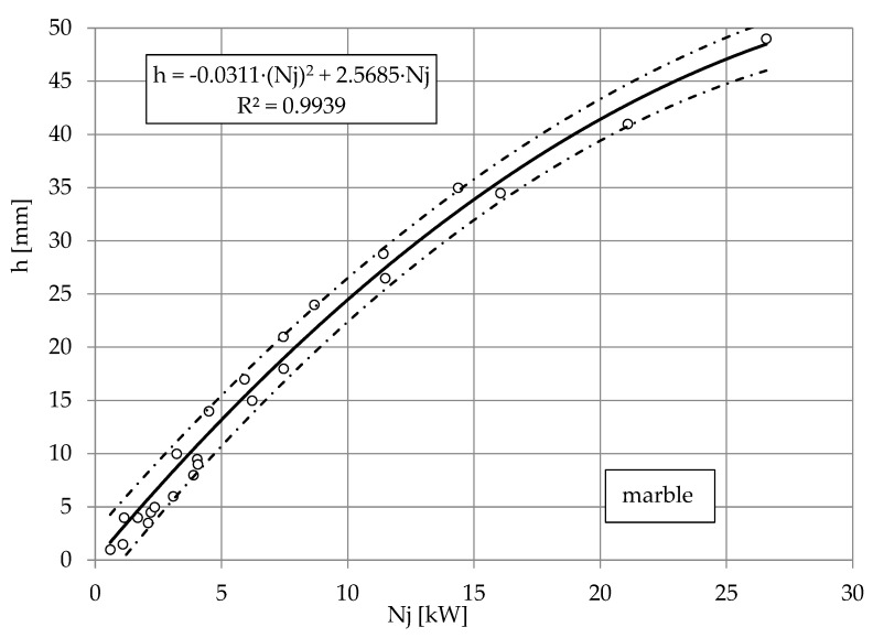PMC9864421 – materials-16-00647-f010