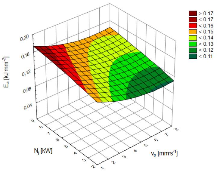 PMC9864421 – materials-16-00647-f015