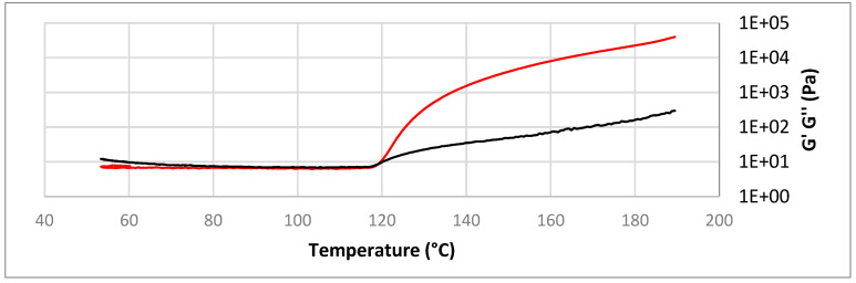 PMC9920535 – materials-16-01283-f001