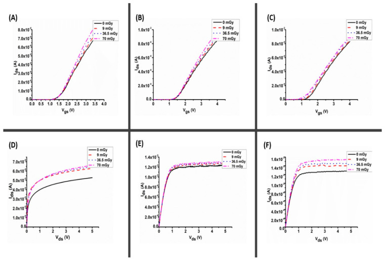 PMC10004138 – materials-16-01868-f006
