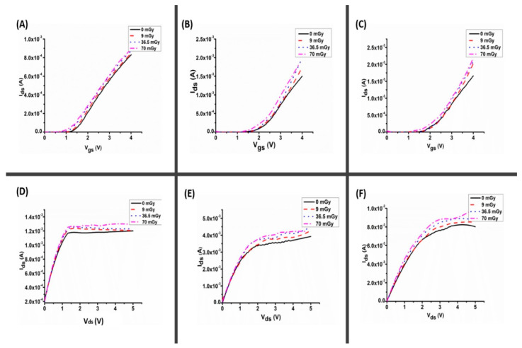 PMC10004138 – materials-16-01868-f007