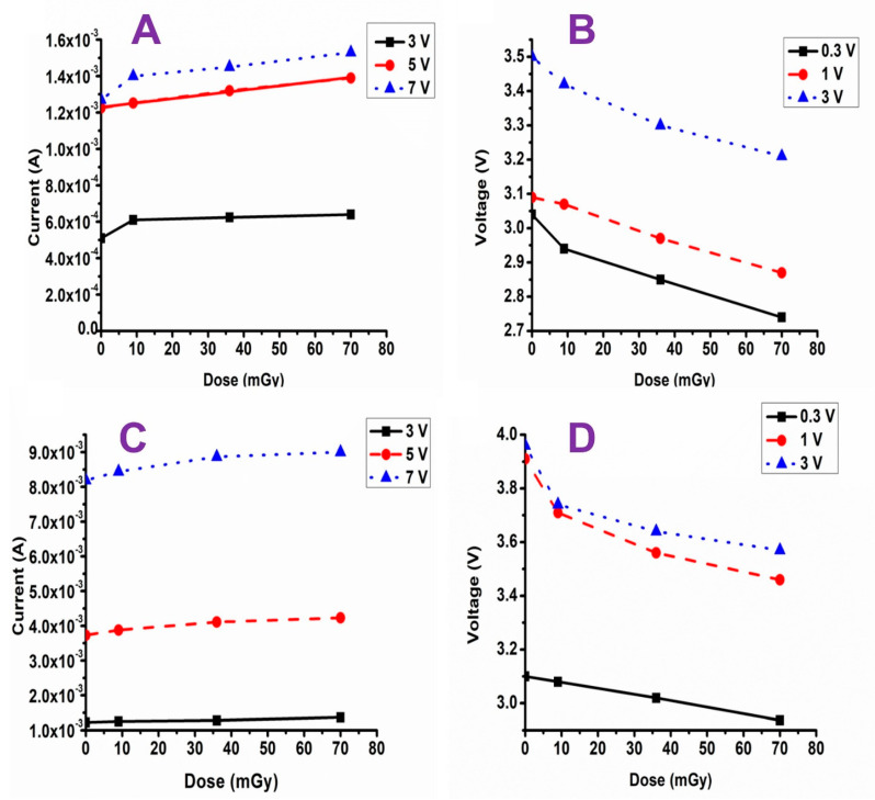 PMC10004138 – materials-16-01868-f008