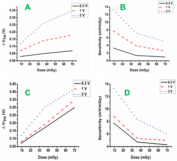 PMC10004138 – materials-16-01868-f009