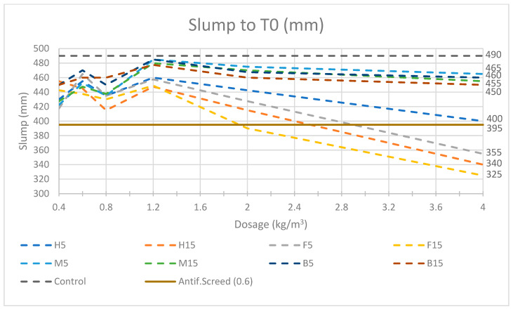 PMC10052140 – materials-16-02203-f007