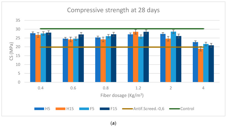PMC10052140 – materials-16-02203-f010