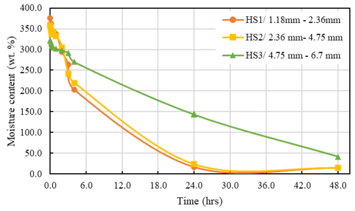 PMC10254826 – materials-16-03993-f014