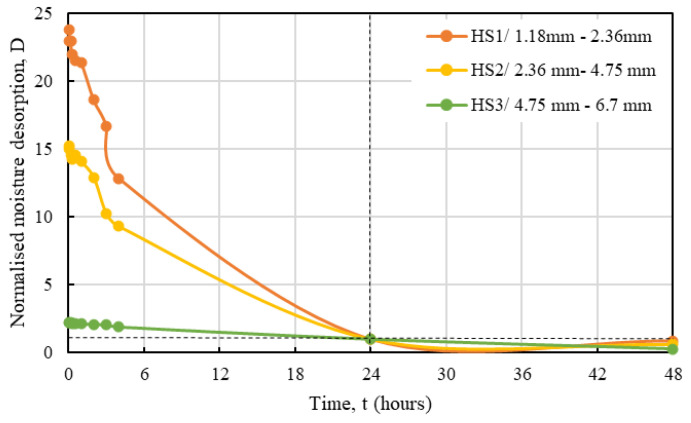 PMC10254826 – materials-16-03993-f015