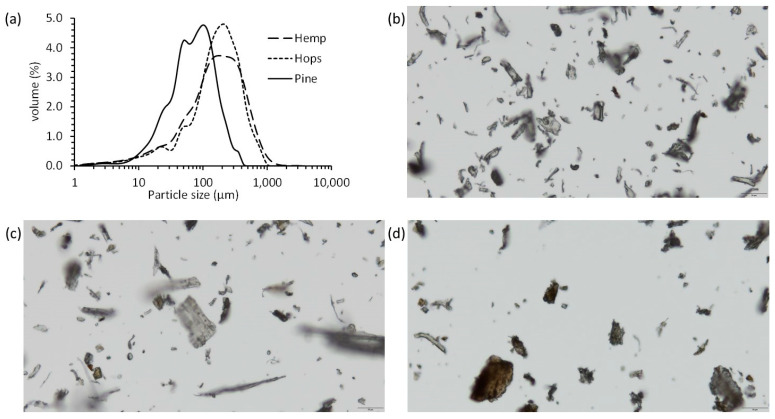 PMC10254362 – materials-16-04187-f002