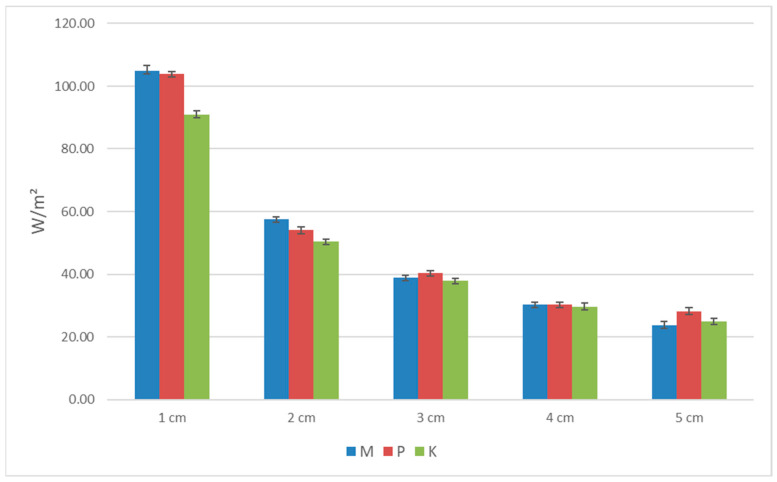 PMC10303186 – materials-16-04209-f008