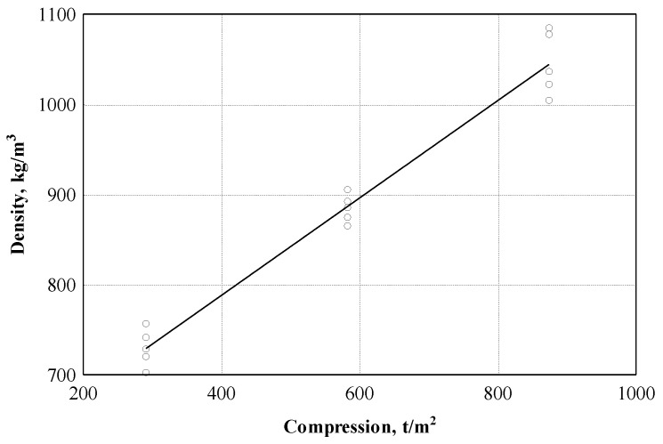 PMC10381758 – materials-16-05003-f012